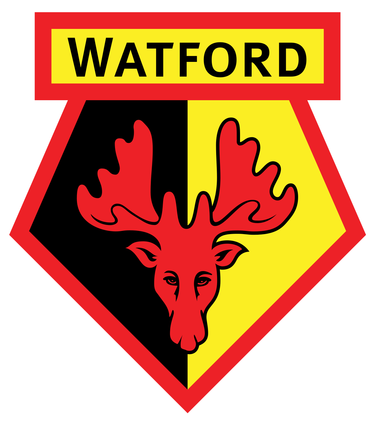 Watford 