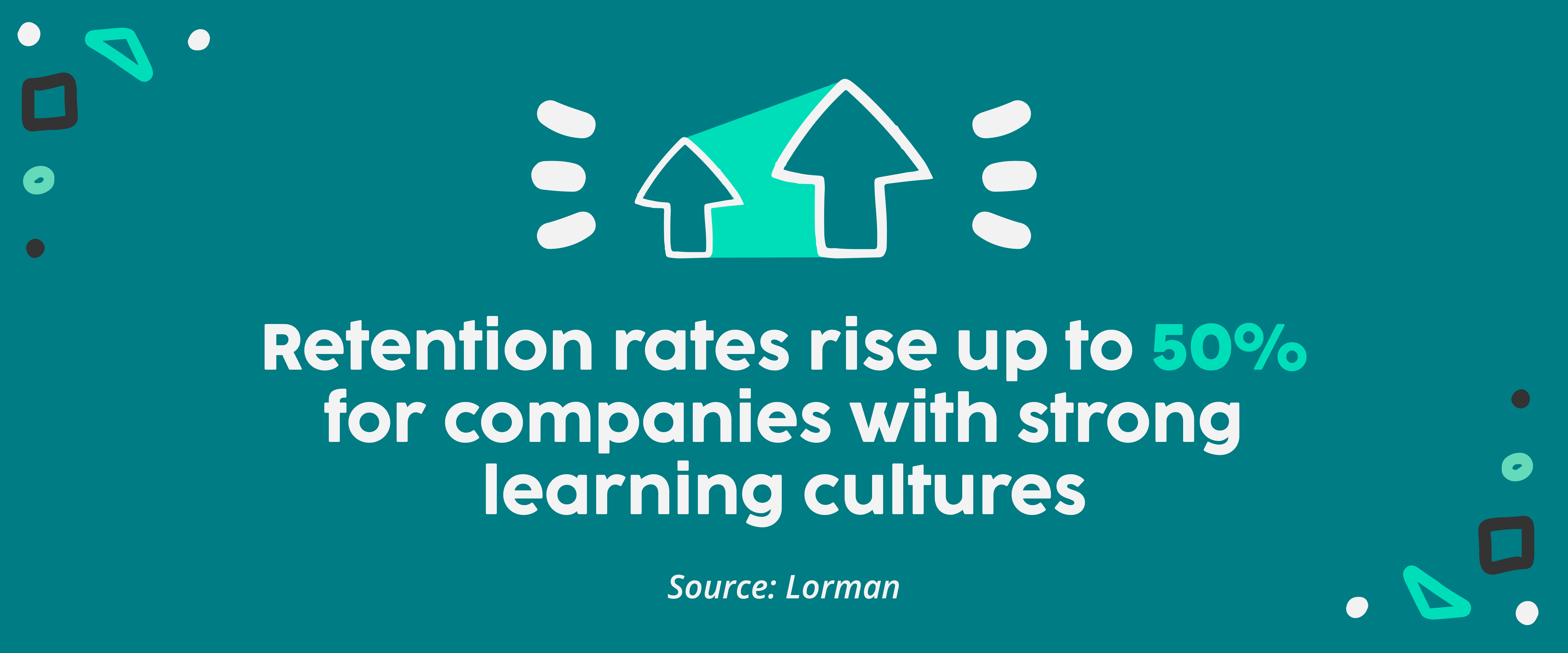 retention rated rise by u to 50% in companies with a strong learning culture