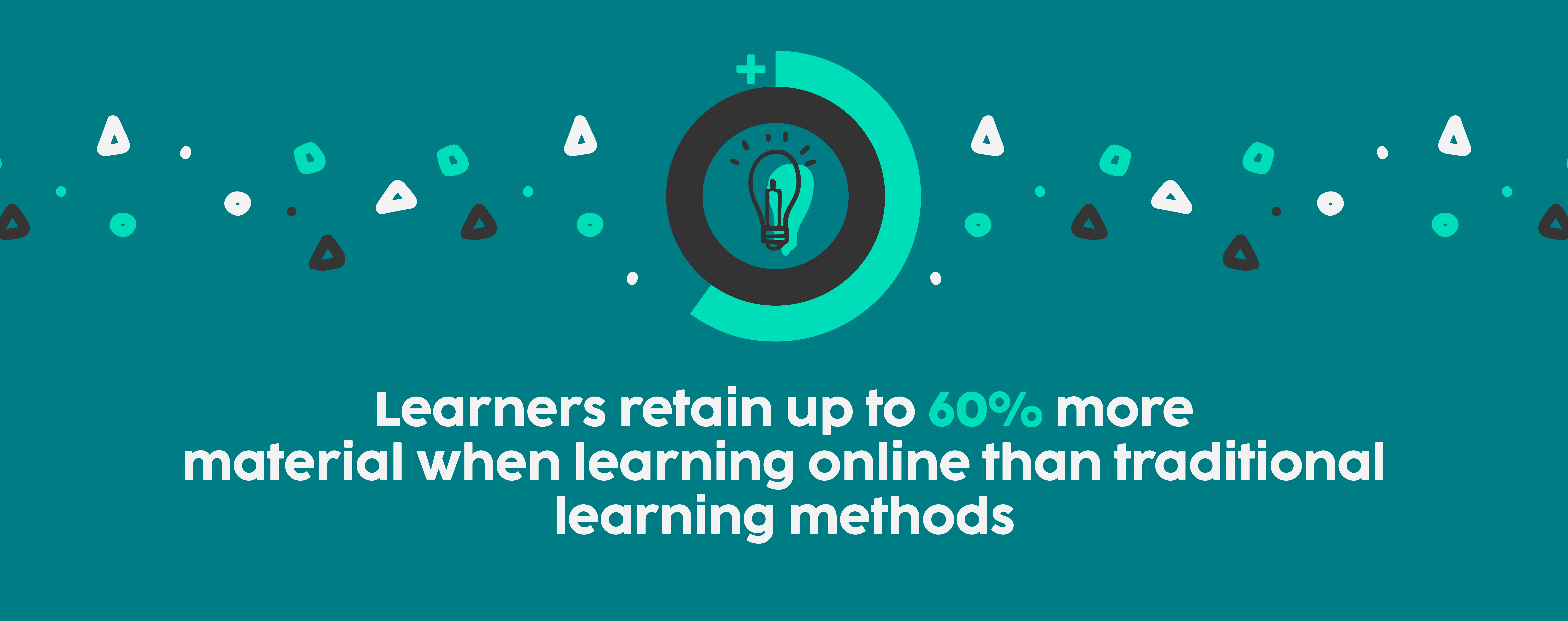 Research has revealed that learners retain up to 60% more material when learning online than traditional learning methods