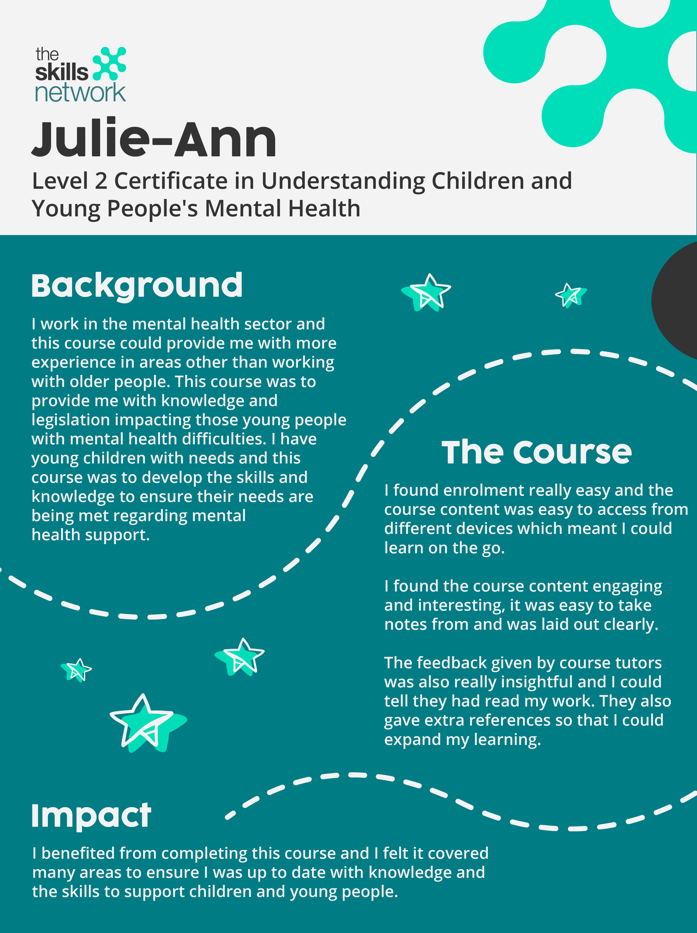 Level 2 Certificate in Understanding Children and Young Peoples' Mental Health
